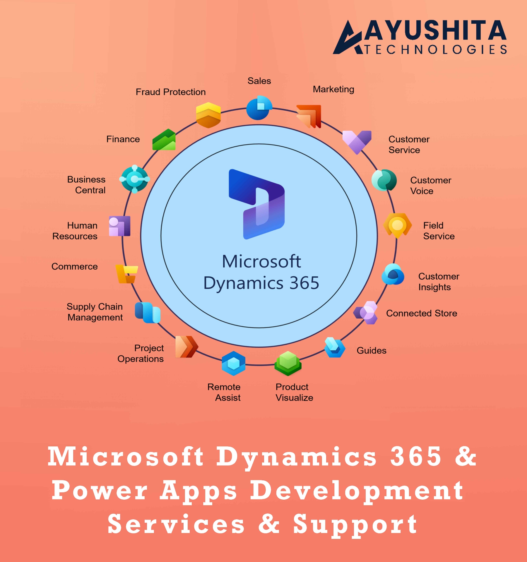 Microsoft Dynamics 365 Development and Support